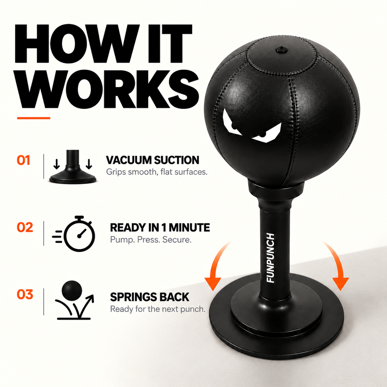How the FUNPUNCH Rage-Bag works
